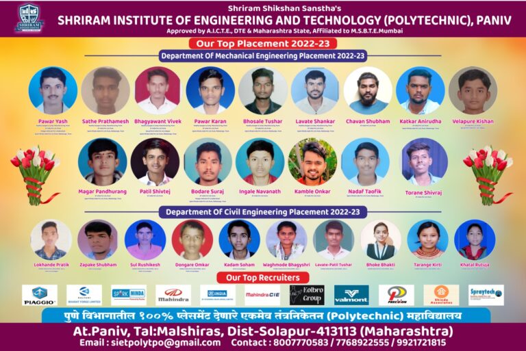 Department Of Mechanical Engineering Placement 2022-23