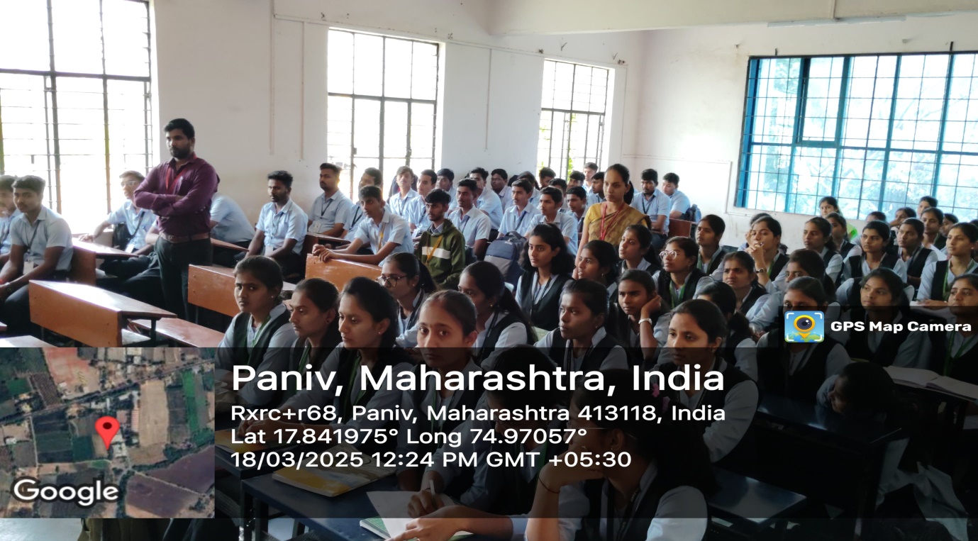 Coding With Python SIET paniv