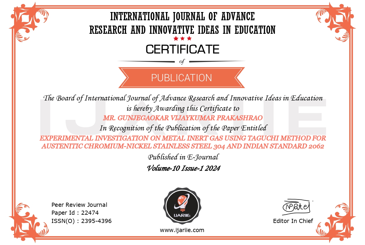 Certificates - Gunjegaolar Sir