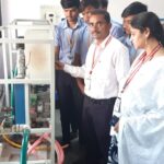 Fluid Mechanics & Machiniery