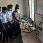 Theory of machine Lab